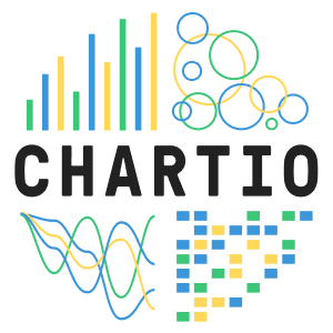 Chartio icon